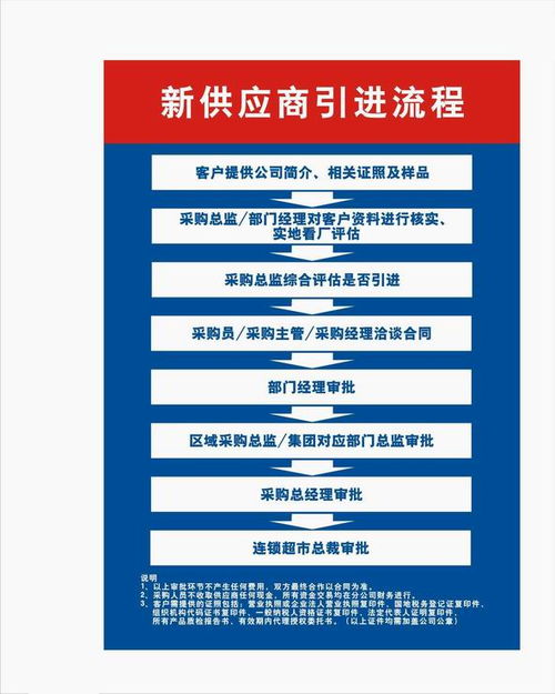 人人樂(lè)超市 開啟招商合作新篇章，攜手共贏國(guó)內(nèi)貿(mào)易代理未來(lái)